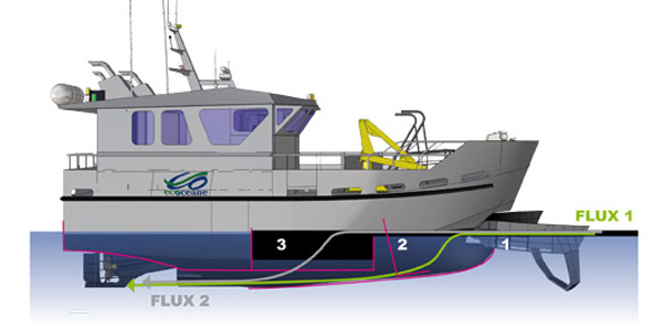 Zuiveringsboten, bestemd voor het reinigen van wateroppervlakten op zee - Koolwaterstof efficiënt terugwinnen